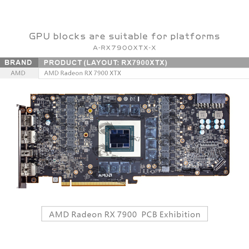 PowerColor AMD Radeon RX 7900X - Amd Vga Rx 7900 Xtx incelemesi ve fiyatı