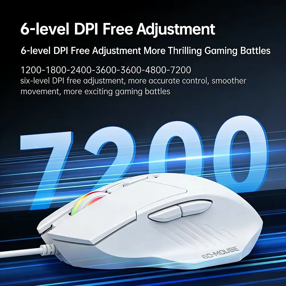 KEBIDUMEI 7200 DPI Kablolu Far - Laptop Accessories Rgb incelemesi ve fiyatı