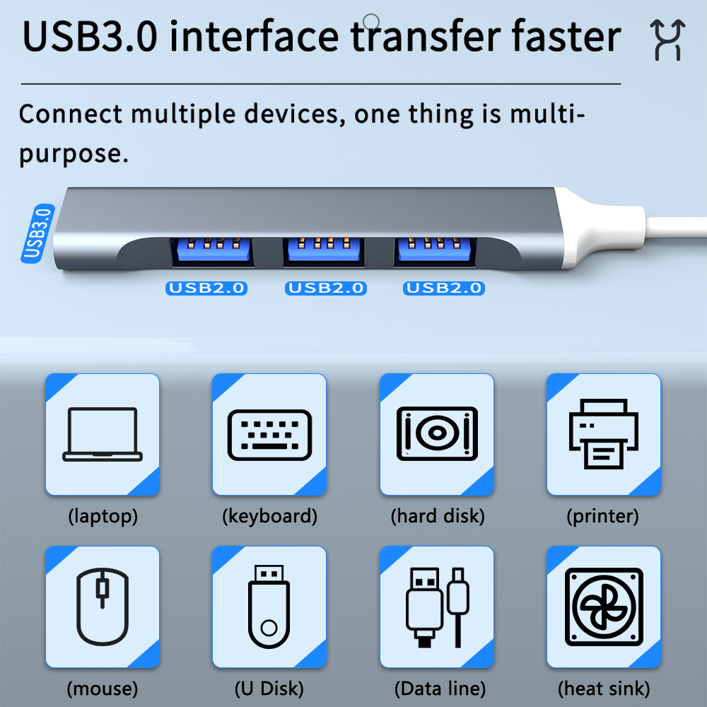 USB C HUB 3.0 Tip C 3.1 3/4 Ba - Apple Accessories Laptop incelemesi ve fiyatı