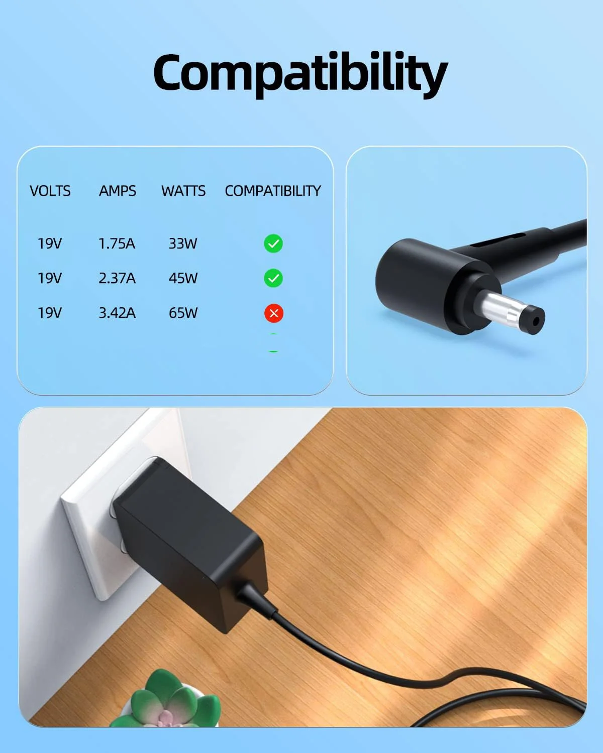 19V 2.2.45 W Laptop Ac adaptör - Laptop Accessories Shop incelemesi ve fiyatı