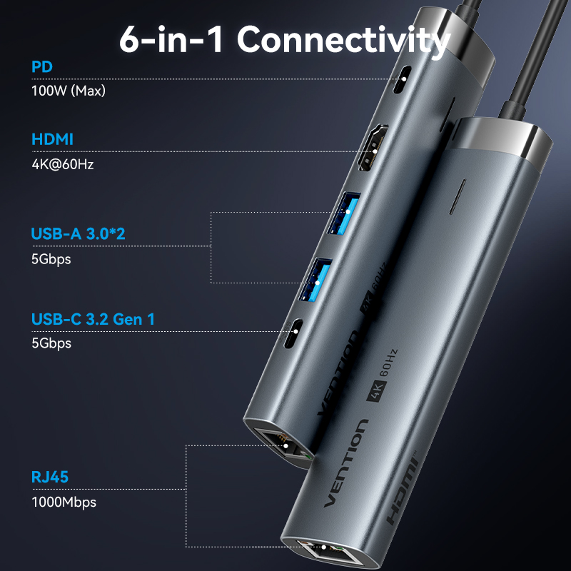 Vention USB C HUB Tip C HDMI 4 - Apple Accessories Laptop incelemesi ve fiyatı