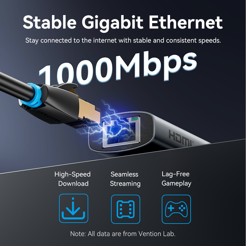 Vention USB C HUB Tip C HDMI 4 - Apple Accessories Laptop incelemesi ve fiyatı